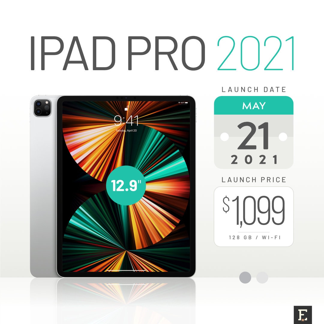 iPad Pro 12.9 2021 – specs, compatibility, features – Ebook Friendly